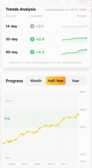 ANALYSIS app screen