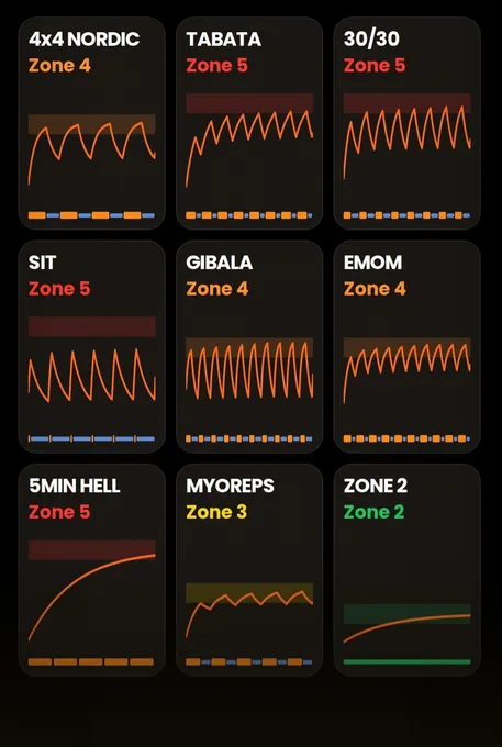 INTERVALS app screen